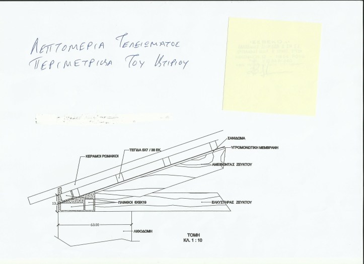 ΛΕΠΤΟΜΕΡΙΑ ΠΕΡΙΜΕΤΡΙΚΑ 001